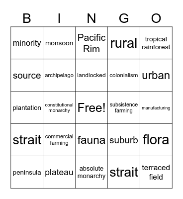 Southeast Asia Bingo Card