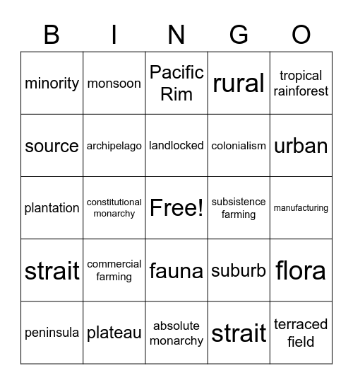 Southeast Asia Bingo Card