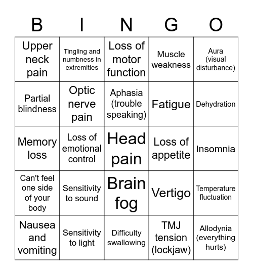 Migraine symptom bingo Card