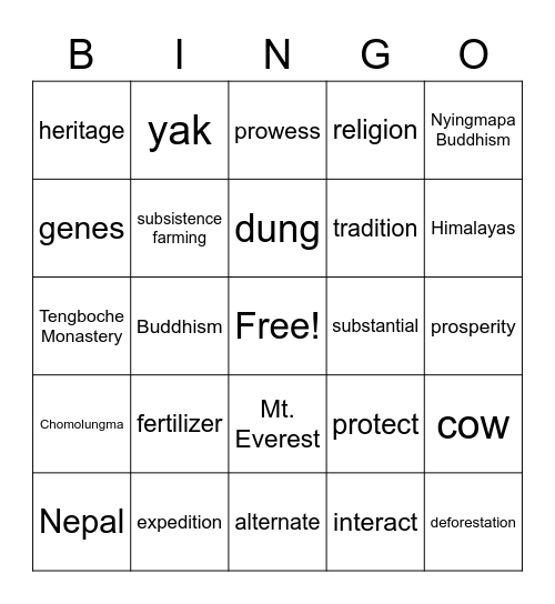 Unit 7 Bingo Words Bingo Card