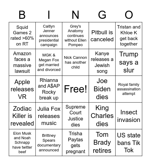 2023 Predictions Bingo Card