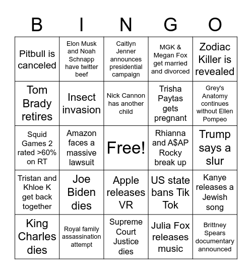 2023 Predictions Bingo Card