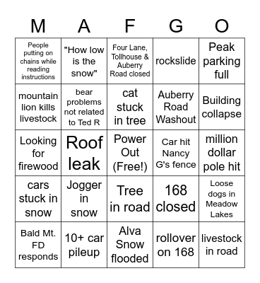 Atmospheric River MAFAGO Bingo Card