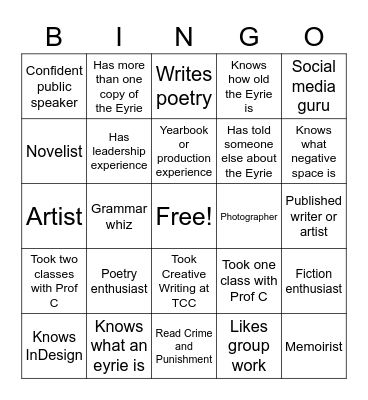 Eyrie Magazine Team Bingo Card