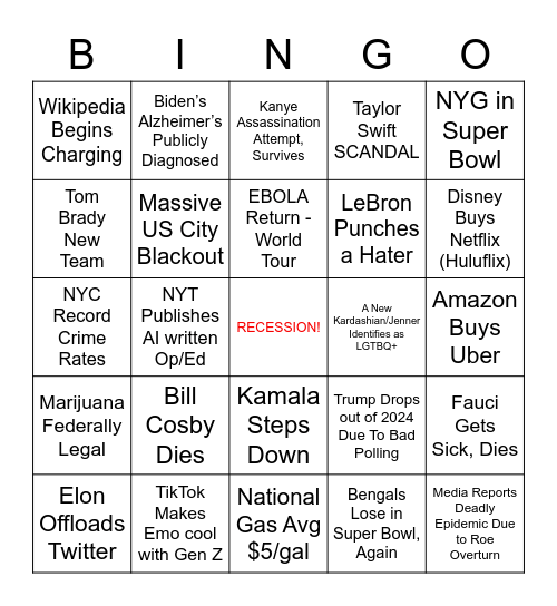 Bobby Bacala’s 2023 Bingo Card