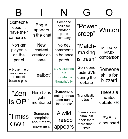 Group-up debate bingo Card