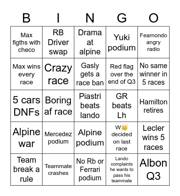 Formula 1 Bingo Card