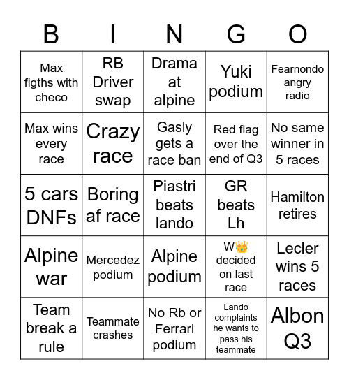 Formula 1 Bingo Card