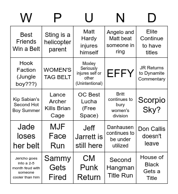 Kennedy and Richard's Bingo Card Wrestling 2023 Bingo Card