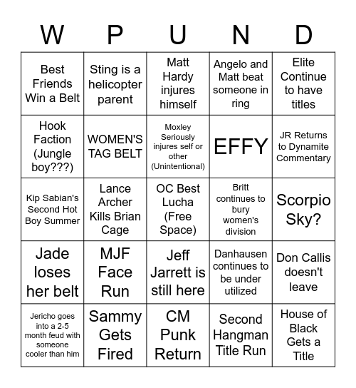 Kennedy and Richard's Bingo Card Wrestling 2023 Bingo Card