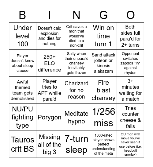 Low Ladder RBY OU Bingo Card