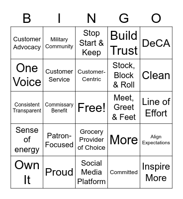 Resource Management Team Building Bingo Card