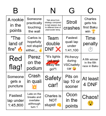 F1 AZERBAIJAN 2023 Bingo Card