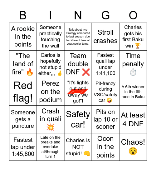 F1 AZERBAIJAN 2023 Bingo Card