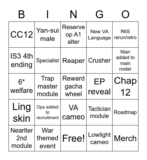 Arknights CNY stream Bingo Card