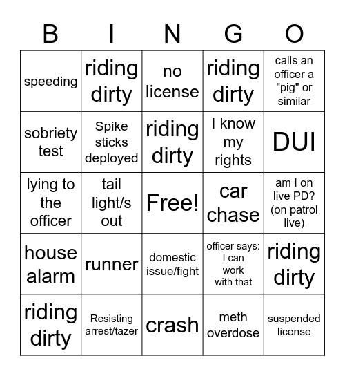 On Patrol: Live Bingo Card