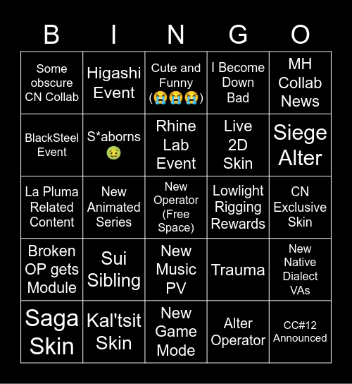 Arknights CN LiveStream COPIUM Bingo Card