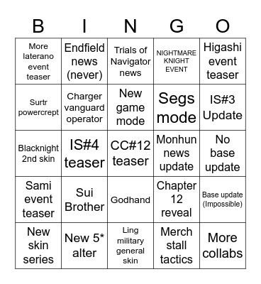 CN Arknights CNY 2023 Bingo Card