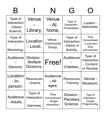 SciAct Workshop - I spoke to someone about Bingo Card