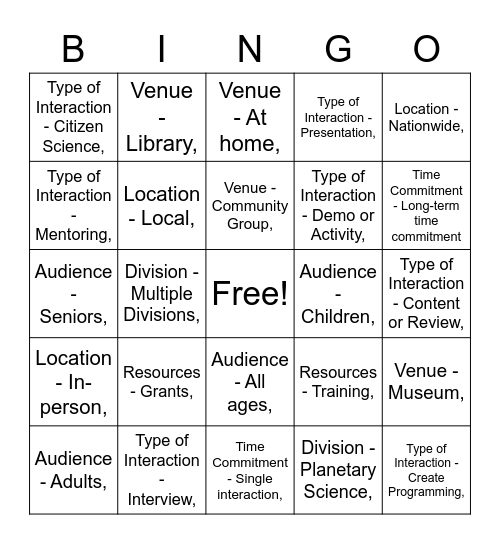 SciAct Workshop - I spoke to someone about Bingo Card