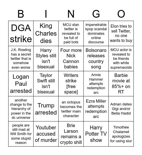 ~*~Chaotic 2023~*~ Bingo Card