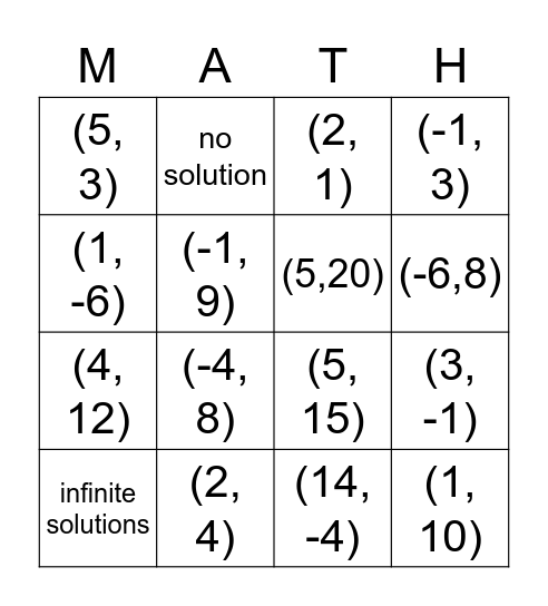 Substitution MATH Game Bingo Card