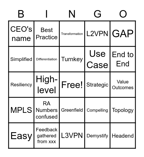 RA Bingo Card