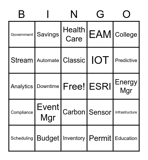 SKO BINGO Card