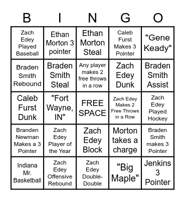 Purdue Basketball Bingo 2022 Bingo Card