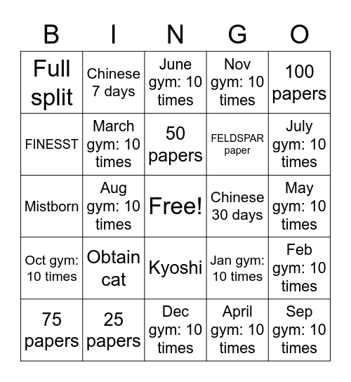 Resolutions 2023 Bingo Card