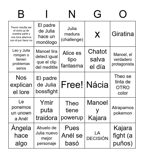 Arcana Bingo Card