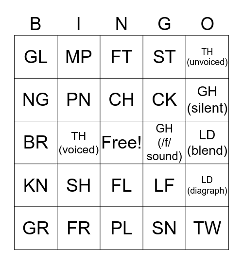 Consonant Blends & Diagraphs Bingo Card