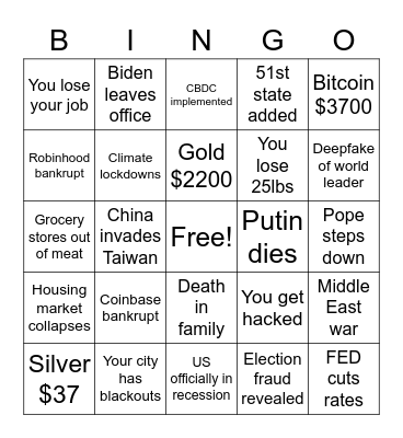 Benjamin’s 2023 predictions Bingo Card