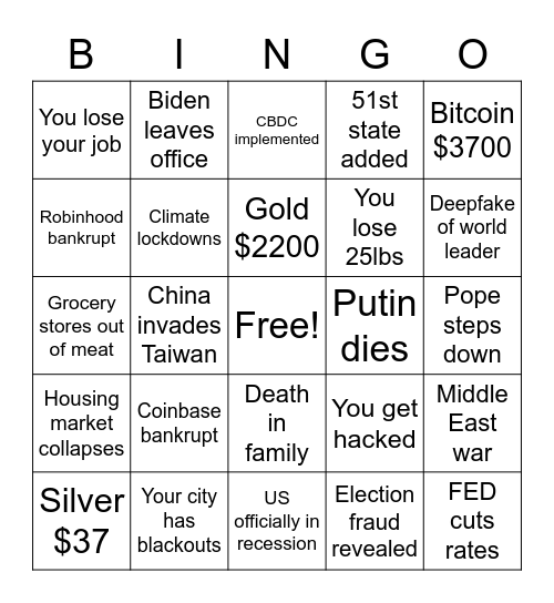 Benjamin’s 2023 predictions Bingo Card