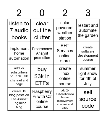 Word of Year: automate Bingo Card