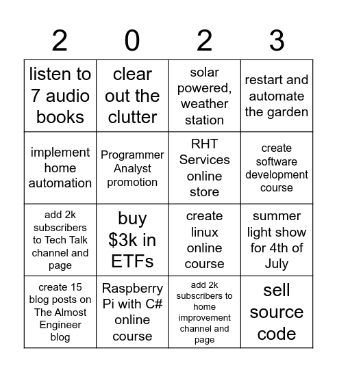 Word of Year: automate Bingo Card