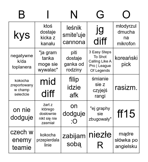 konfa do spraw plodow bingo Card