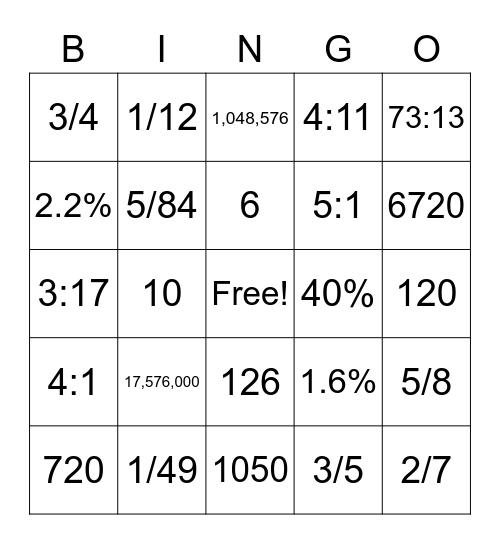 Algebra Review 13.1-13.4 Bingo Card