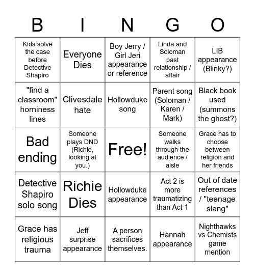 NPMD predictions Bingo Card