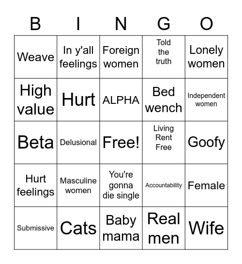 Manosphere & Misogynoir Bingo Card