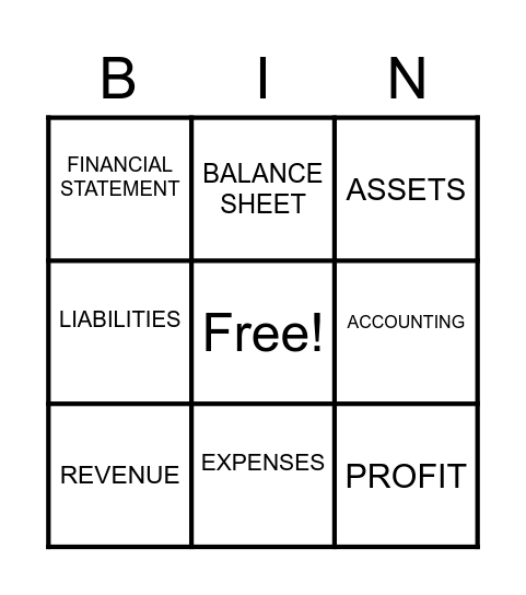 Entrepreneurial Finance Bingo Card