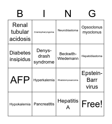 Oncology BINGO Card