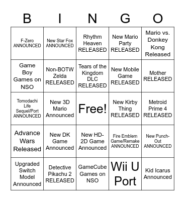 Nintendo 2023 Bingo Card