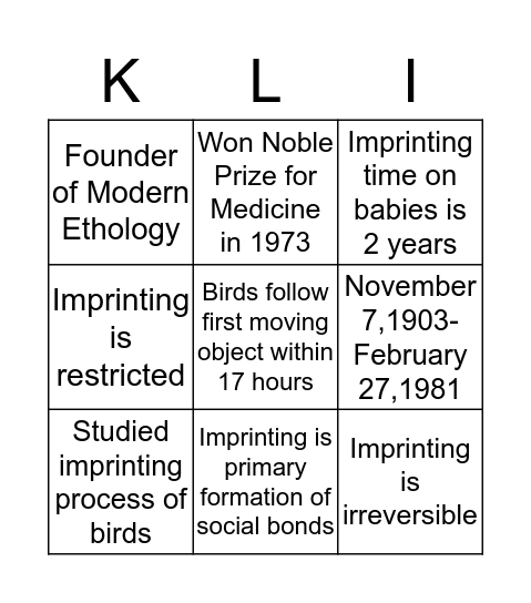 Konrad Lorenz Imprinting Theory Bingo Card