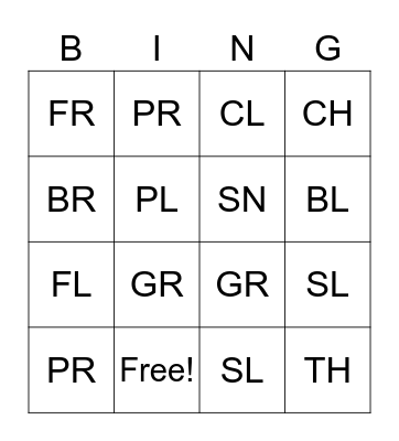 BLENDS BINGO Card