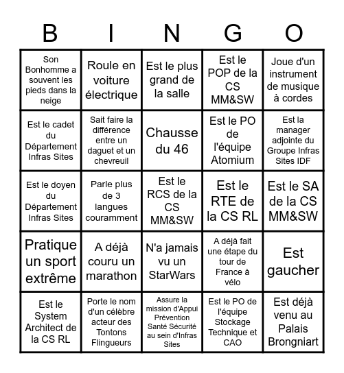 Département INFRAS SITES Bingo Card