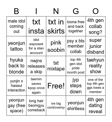 kpop 2023 predictions Bingo Card