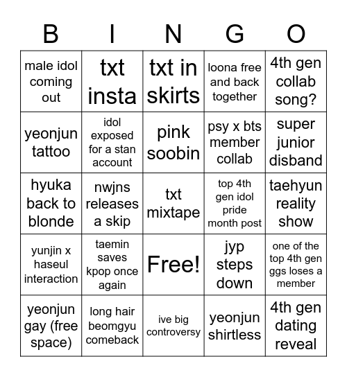 kpop 2023 predictions Bingo Card