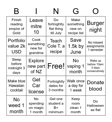 Bannin 2023 Bingo Card