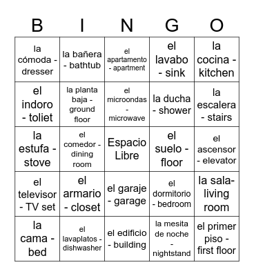 La casa Bingo Card